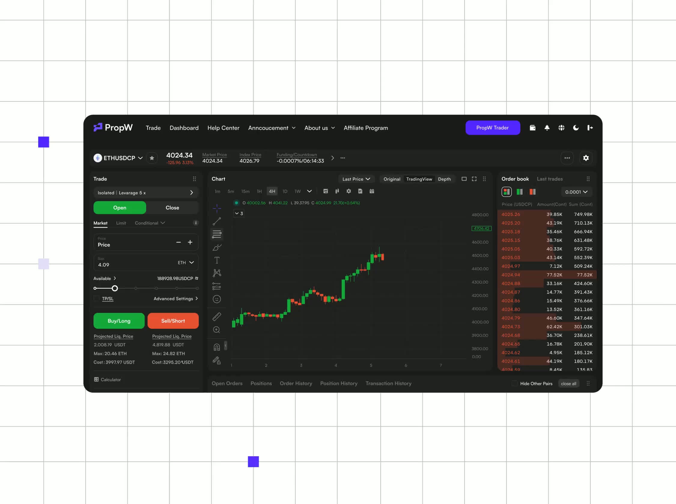 Our Funding, You Profit | Trusted Crypto Prop Trading Firm | PropW